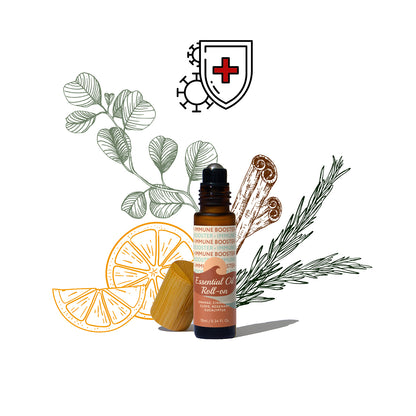 Essential Oil Roll-on